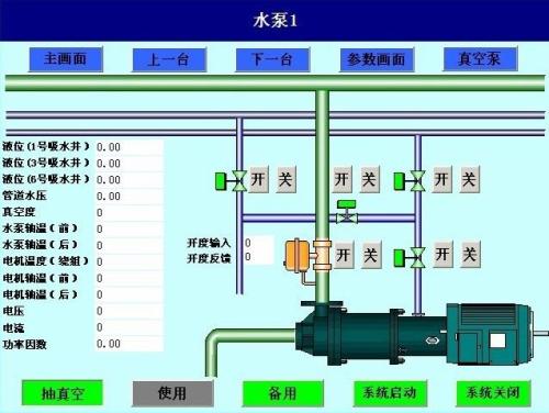 揭阳揭东区水泵自动控制系统八号